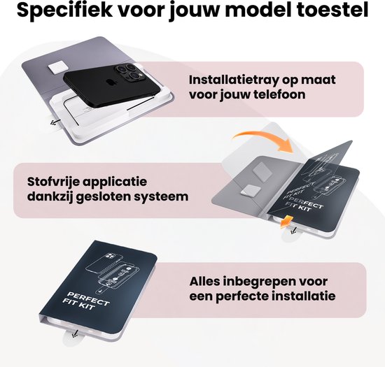 Illustratie die de voordelen toont van de Perfect Fit Kit, waaronder een op maat gemaakt installatietray.