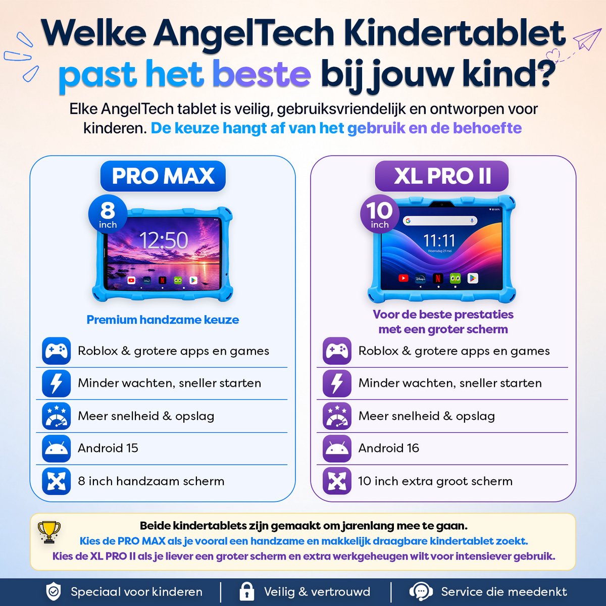 AngelTech Kinderpakket PRO MAX - Kindertablet PRO MAX + Kinderkoptelefoon - Android 15 - Combipakket - Kindertablet Vanaf 3 Jaar – Kinder Tablet – Kids Tablet - Tablet voor Kinderen - Blauw – foto 7