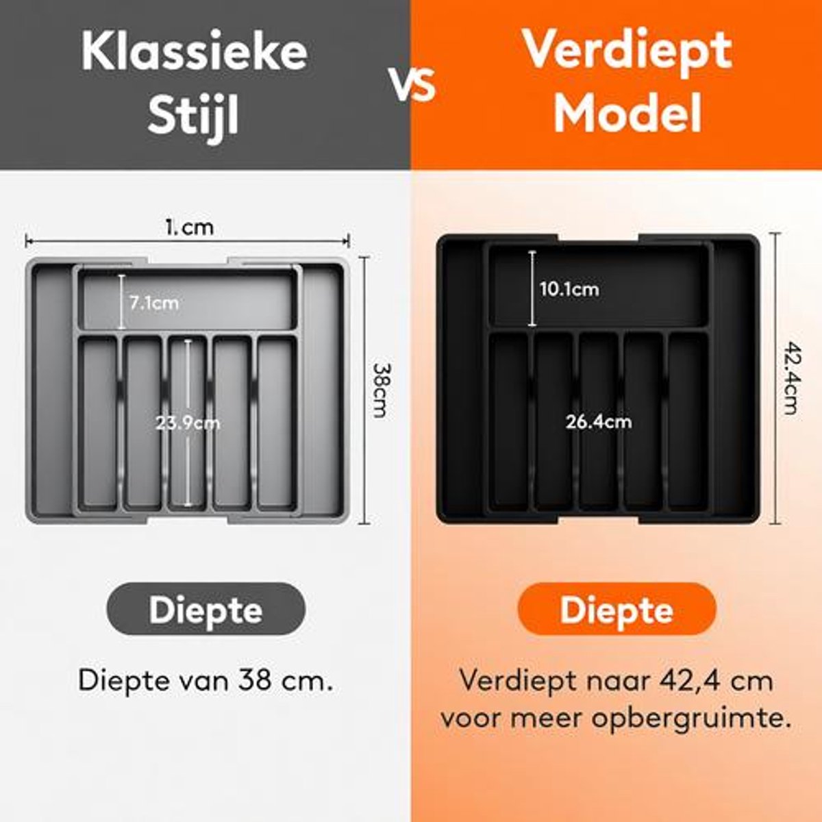 Besteklade Organizer, Verstelbare Kunststof Keuken Lade Indeler voor Bestek, 33-56,8 cm Breed, 42,4 cm Diep, Zwart
