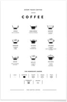 JUNIQE - Poster Koffie infographic -20x30 /Wit & Zwart