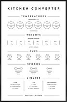 JUNIQE - Poster in kunststof lijst Maateenheden in de keuken -60x90