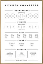 JUNIQE - Poster met kunststof lijst Maateenheden in de keuken -30x45