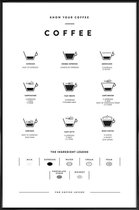 JUNIQE - Poster in kunststof lijst Koffie infographic -30x45 /Wit &