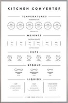 JUNIQE - Poster met kunststof lijst Maateenheden in de keuken -13x18