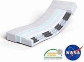 Traagschuim matras Nasa pocketveer 1200 200x200cm