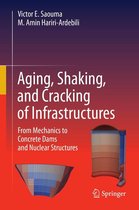 Aging, Shaking, and Cracking of Infrastructures