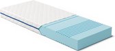 Perfectmatras Koudschuim Matras 180 x 200 cm – Tot 120 KG Orthopedisch HR 50 schuim (H4) – Koudschuimmatras met Wasbare Tijk – Pure Foam +