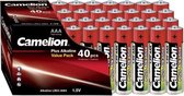 Battery Camelion PICA027 LR3 AAA