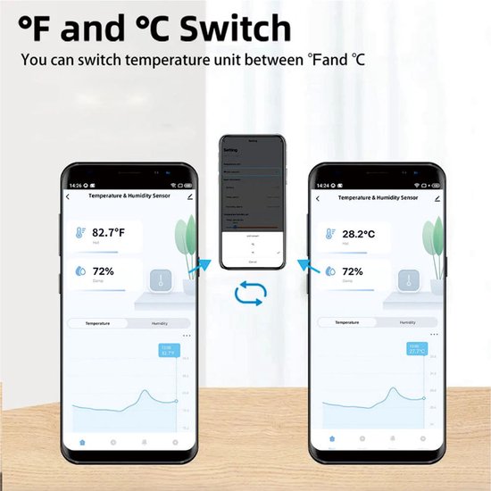 AFINTEK Smart Life WiFi Thermometer / Hygrometer | USB-versie