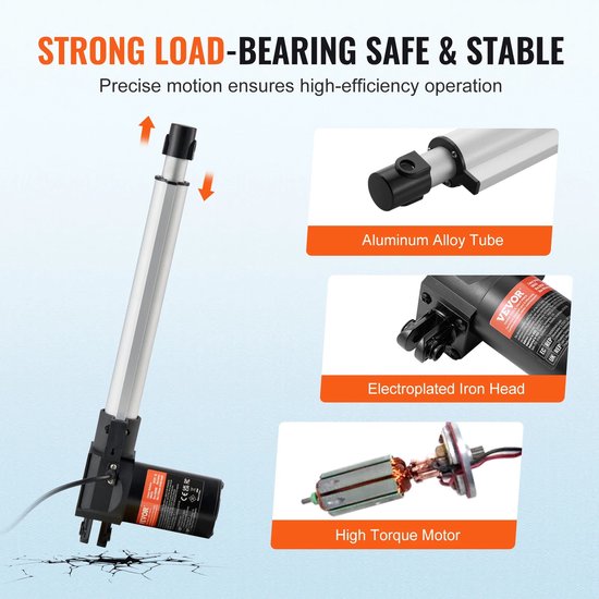 Vind lineaire actuator 24v op - april 2026