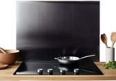Spatscherm keuken RVS look Matzwart - 90x60 cm - Kookplaat achterwand - Industrieel - Metaallook - Planken - Muurbeschermer keuken - Spatwand inductiekookplaat - Hoogwaardig aluminium - Wanddecoratie