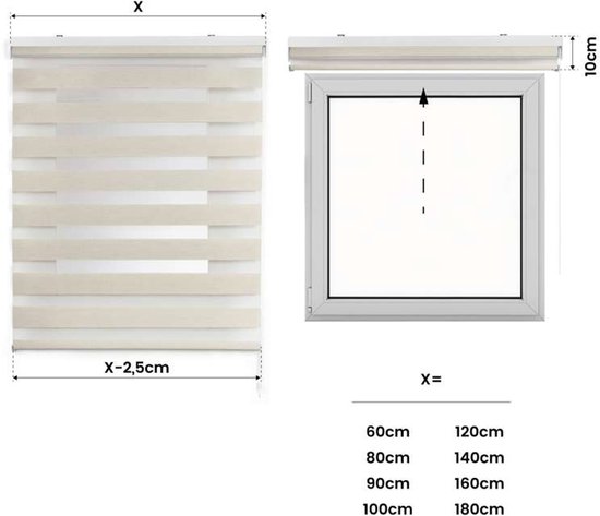 Afmetingen van een wit duo rolgordijn met horizontale banen, en een schematische weergave voor montage.