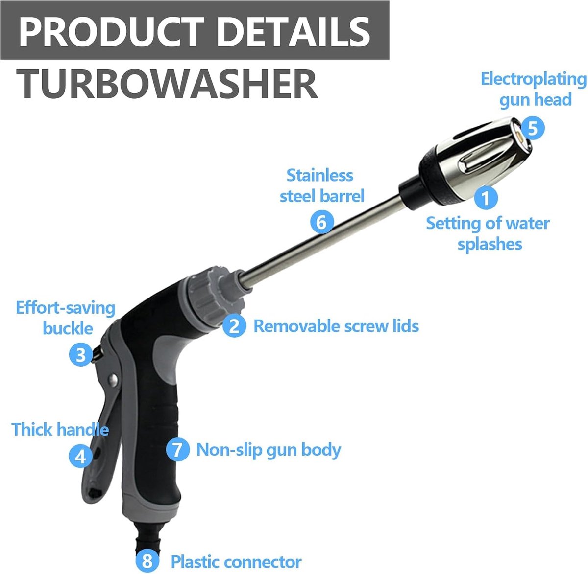 Ultra Washer Lot de 2 pistolets à haute pression pour tuyau d'arrosage