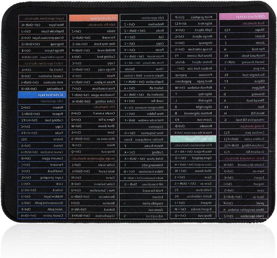 Muismat met Excel Snelkoppelingen - Antislip Gaming Bureaumat - Zwart - Voor Computer Kantoor Werknemer - Geschenk