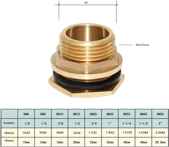Sourcing Map Ronde Oorbel Ring Frames – 20 Mm, 20 Stuks, Messing Klei, Voor Sieraden Maken