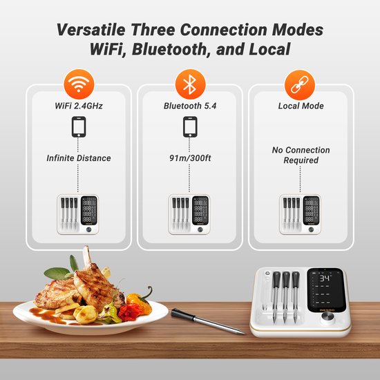 INKBIRD Draadloze Dual-Mode Multisensor Vleesthermometer, WiFi 5G en Bluetooth 5.4-verbinding,2 Probes met 5 Sensoren,Hoge- en Lage-temperatuur Alarmen,voor BBQ, Grill en Keuken