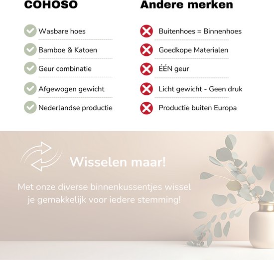 COHOSO® Oogkussen - Eucalyptus + Munt - Verzwaard 222gram - Warm & Koud Oogmasker - Hartvorm - Teddy - Nederlandse productie van Merkloos — afbeelding 2