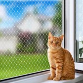 Trxe Beschermrooster voor het raam | zooplus | Cat proofng, Pet