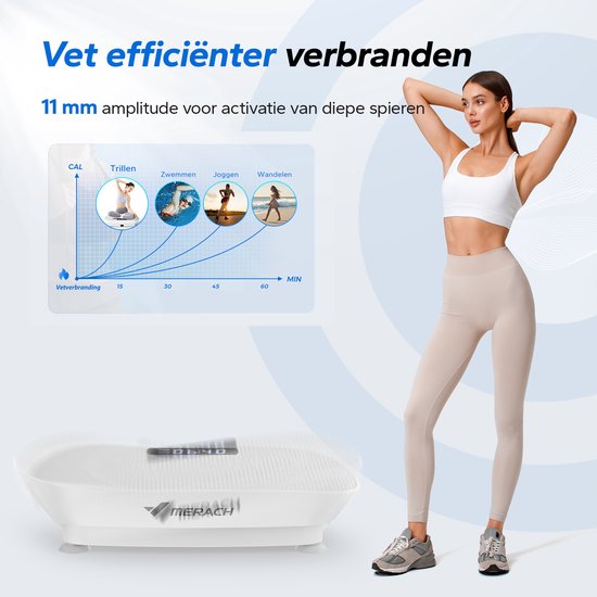 Mobvoi Home Loopband, geïntegreerde bluetooth-luidspreker, afstandsbediening, wandel- en