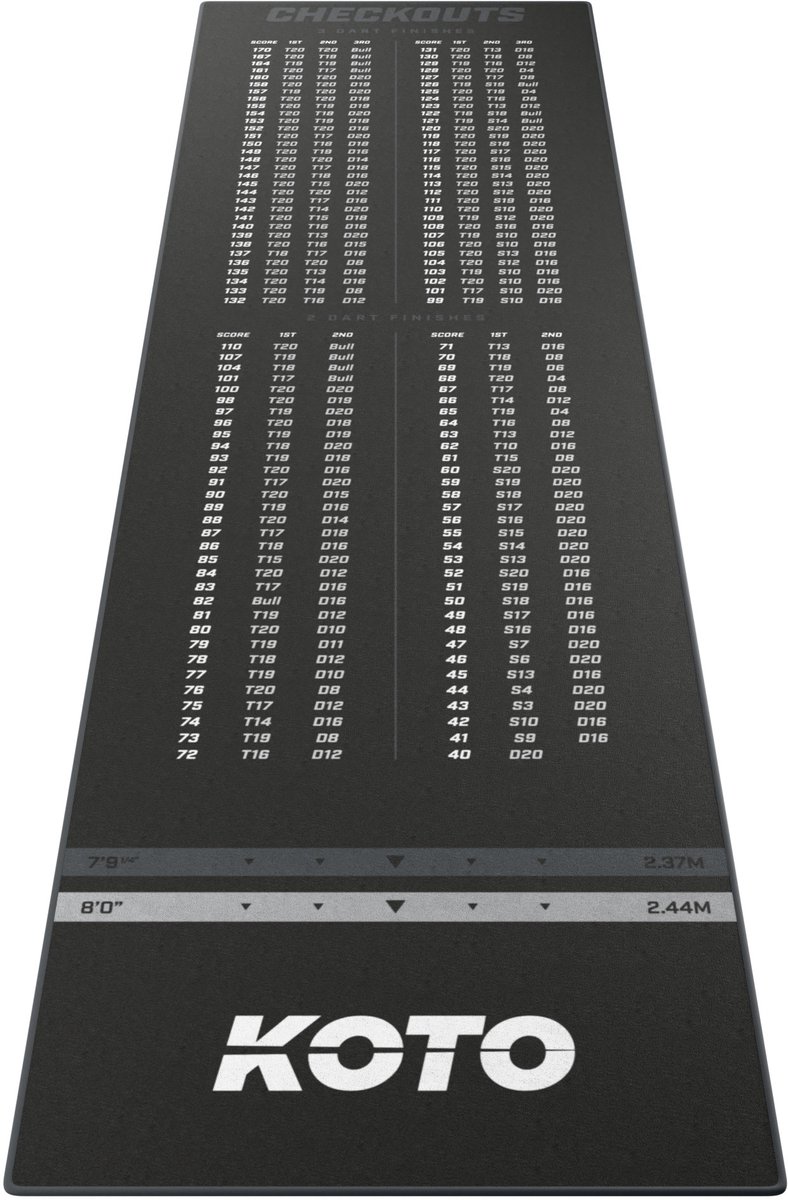 KOTO - Carpet Checkout Dartmat - Grijs 285 x 80 cm Score Indicator - Antislip