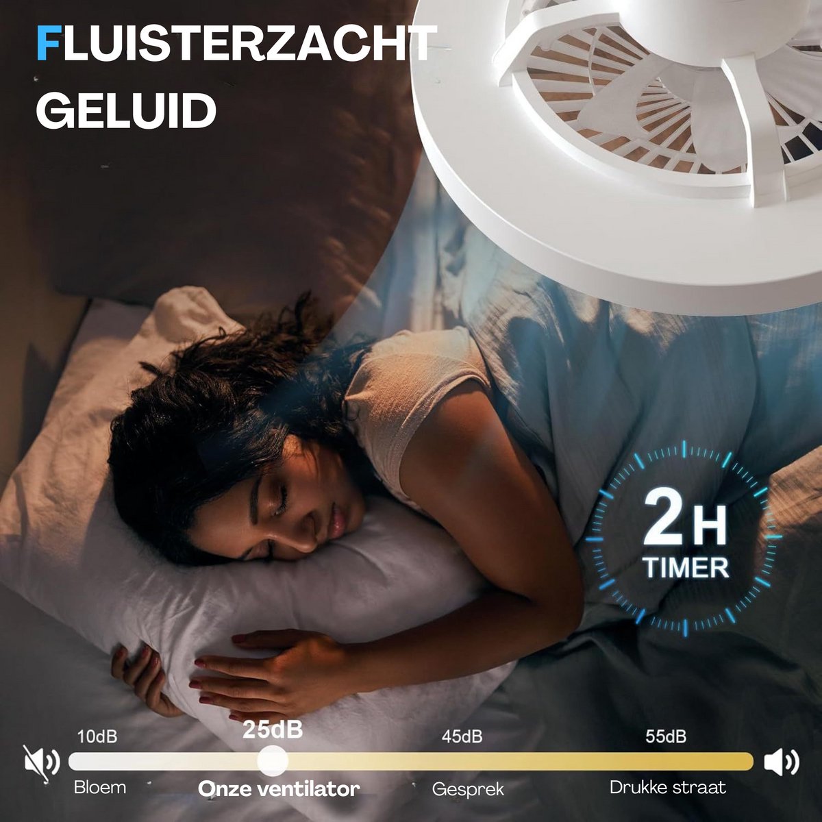 Slimme Plafondventilator met LED Verlichting - App & Afstandsbediening - Plafondlamp met Ventilator - Fluisterstil - Slaapkamer - Woonkamer - Kinderkamer - Ø50 cm - Wit thumbnail 4