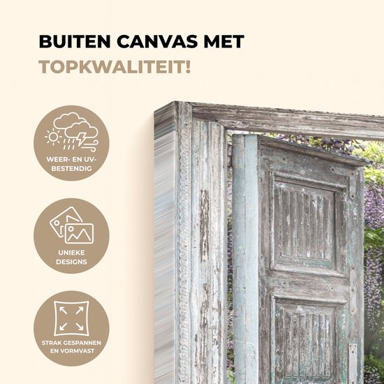 Een close-up van een canvas met de tekst 'BUITEN CANVAS MET TOPKWALITEIT!' en iconen voor weerbestendigheid en unieke designs.
