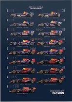 Red Bull Racing - Evolution of a Race Car (2021 / Dark),  - Foto op Forex - 60 x 80 cm