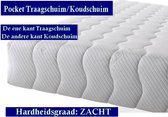 2-Persoons Matras -POCKET HR45 Koudschuim/NASA Traagschuim 7 ZONE 21 CM - Zacht ligcomfort - 70x220/21