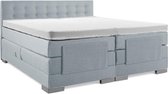 Boxspring Elektrische  Plint 160x200 Compleet Blauw Knopen