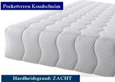 Caravan -  1-Persoons Matras -POCKET HR45 KOUDSCHUIM 7 ZONE 25 CM   - Zacht ligcomfort - 90x180/25