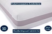 2-Persoons Matras -MICRO POCKET HR45 Koudschuim 7 ZONE 21 CM - 3D - Gemiddeld ligcomfort - 160x200/21