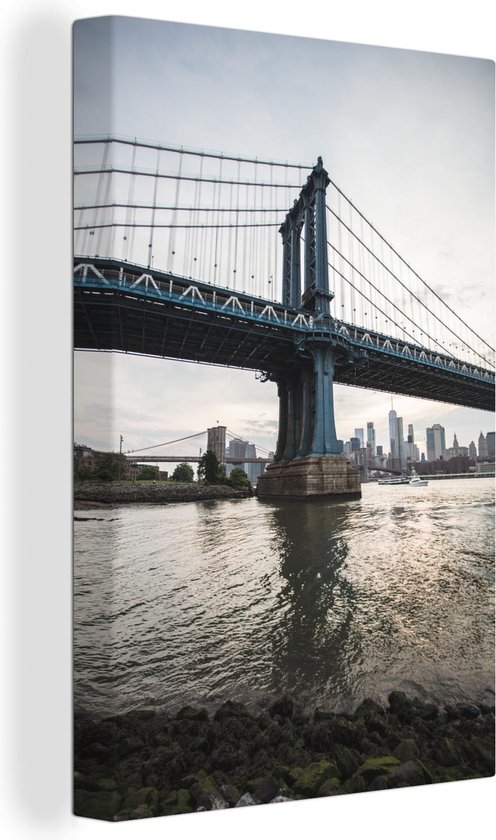 New York Manhattan Bridge