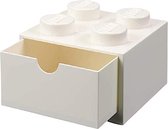 bureaulade 4 noppen 15,8 x 11,3 cm polypropyleen wit