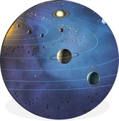 WallCircle - Wandcirkel - Muurcirkel - Een illustratie van het grote zonnestelsel - Aluminium - Dibond - ⌀ 90 cm - Binnen en Buiten
