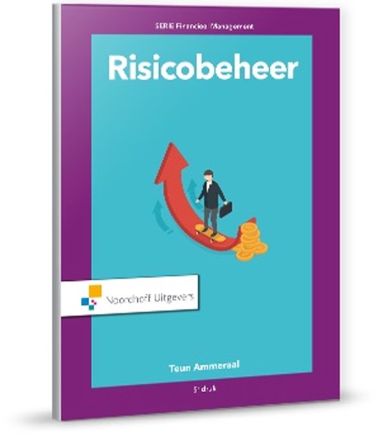 Financieel management - Risicobeheer