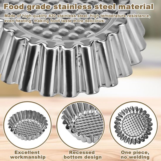 3 stuks Taartring, ronde bakvorm voor cake, roestvrijstalen kookring dessertringen set, taartvorm bakkerij accessoires, taartring hoog 4,5 cm 10/15/20 cm