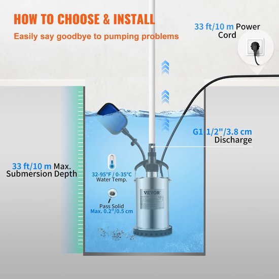 Verstelbare Elektronische Controller Waterpomp Druk Schakelaar Waterdicht Blauw Voor Centrifugaalpomp Voor Zelfaanzuigende Pomp 220V-240V