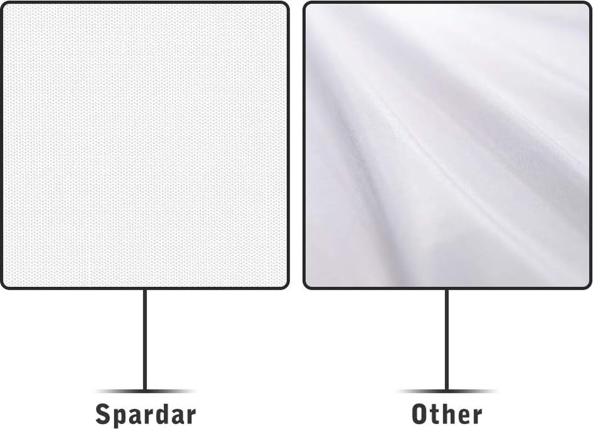 Toile De Fond Noire Pour Photo/vidéo - 3x4 Mètres - Tissu Polyester Opaque - Avec 4 Pinces - Pour Studio, Portraits, Fond Uni