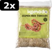 2x ASPEN BODEMBEDEKKING 12LTR