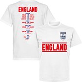 T-shirt Angleterre Road To The Final Euro 2021 - Wit - Enfants - 110
