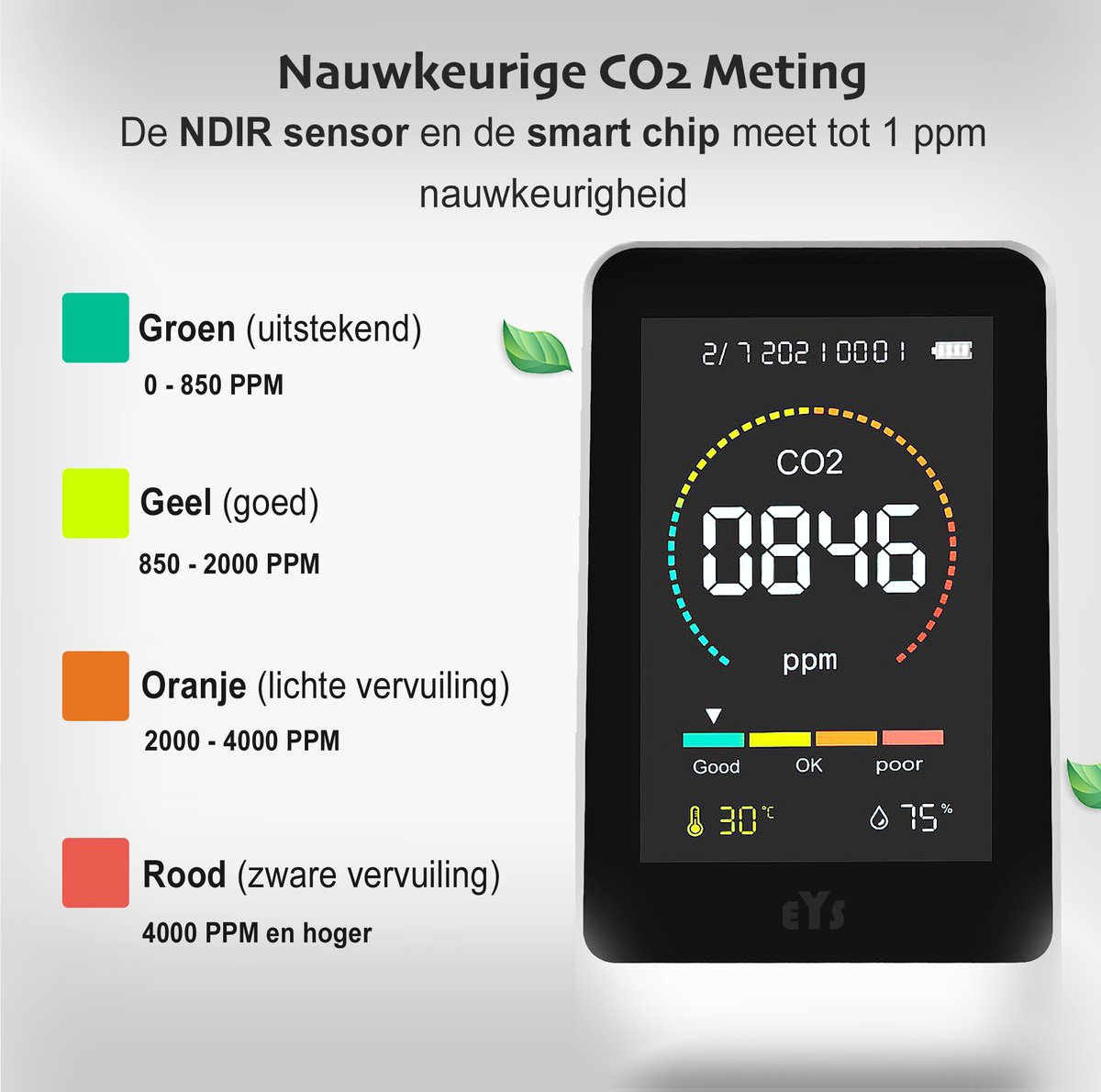 BS® CO2 Meter Binnen - Wifi Hygrometer en Thermometer - CO2 Melder Horeca  