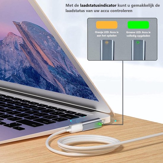 Rimpels dood gaan regeling MagSafe 1 naar USB-C adapter - Geschikt voor MacBook Pro / Air - MagSafe 1  | bol.com