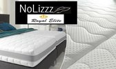 Royal Elite Medical Matras 3D - Micro Pocket Bamboo Visco Nasa 7 zones 23 CM   - Fabrieksprijs - 80x210/23