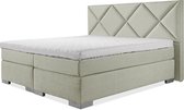 Luxe Boxspring 200x220 Compleet Groen Suite