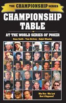Championship Table