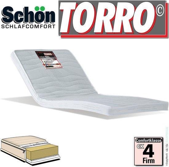 Merchandiser Lijken Jaar TORRO | Extra stevige topmatras | Echt harde topper | 8cm dik stevig  ligcomfort... | bol.com