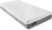 Alpine Plus Lausanne Koudschuim Matras tot 130kg - Eenpersoons - 80x200cm