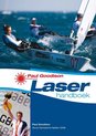 Laser Handboek