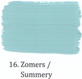 Wallprimer 2,5 ltr op kleur16- Zomers