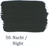 Wallprimer 1 ltr op kleur50- Nacht